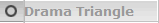 Drama Triangle