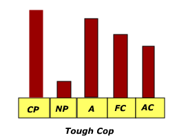 toughcop